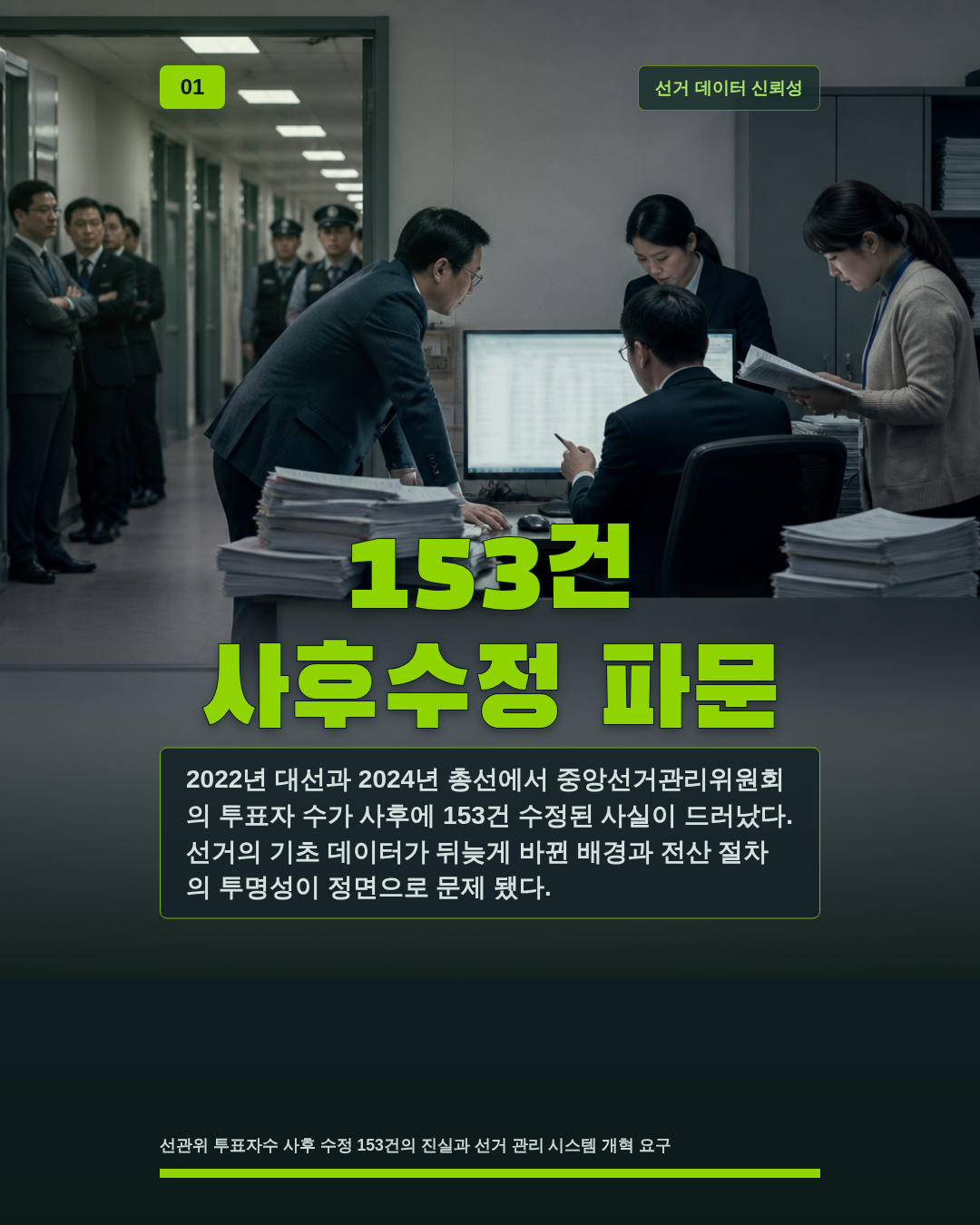 153건 사후수정 파문