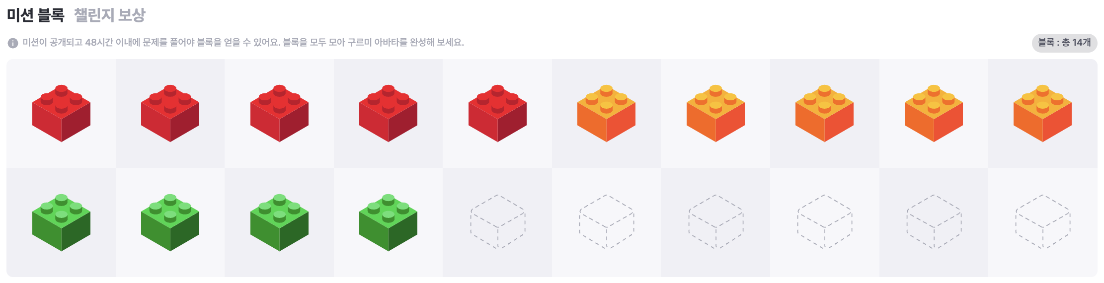 구름톤 챌린지 14일차 미션 블록 현황이다.