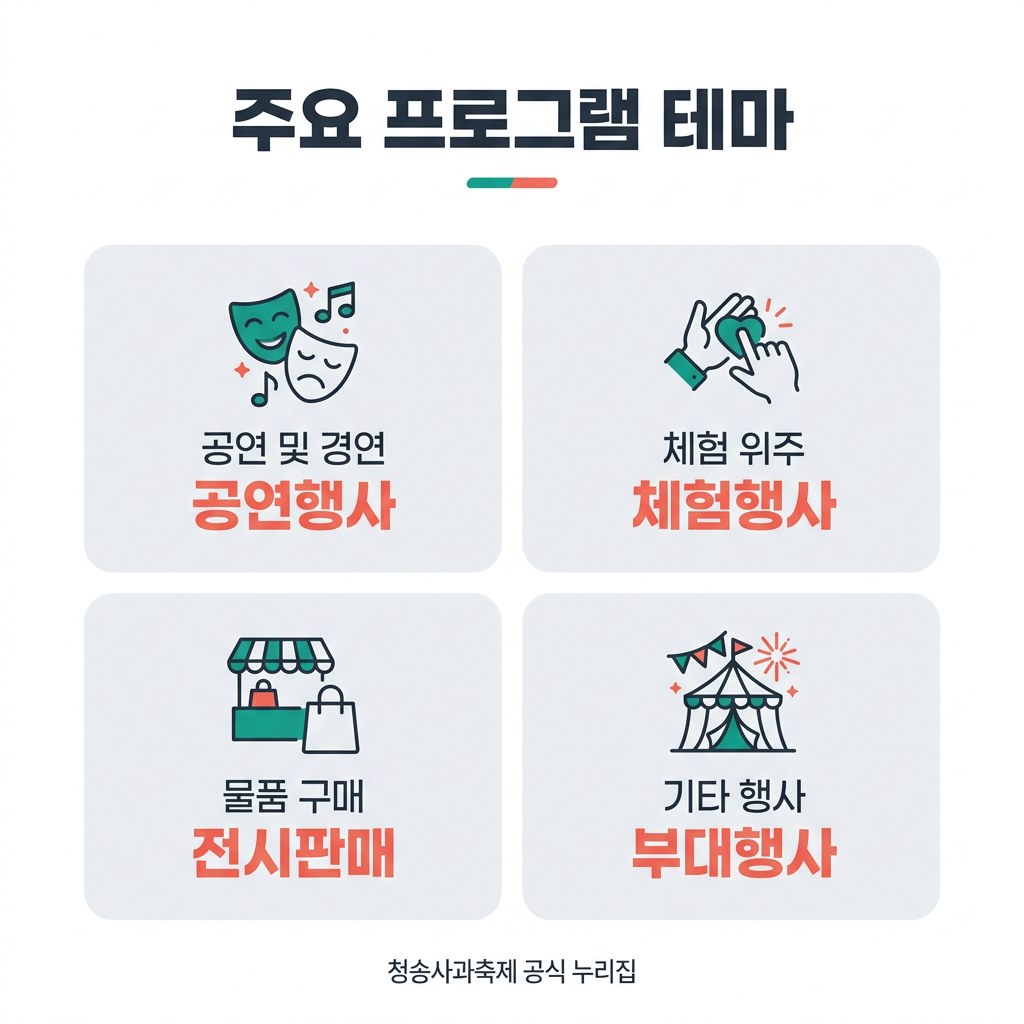 청송사과축제 주요 프로그램 테마