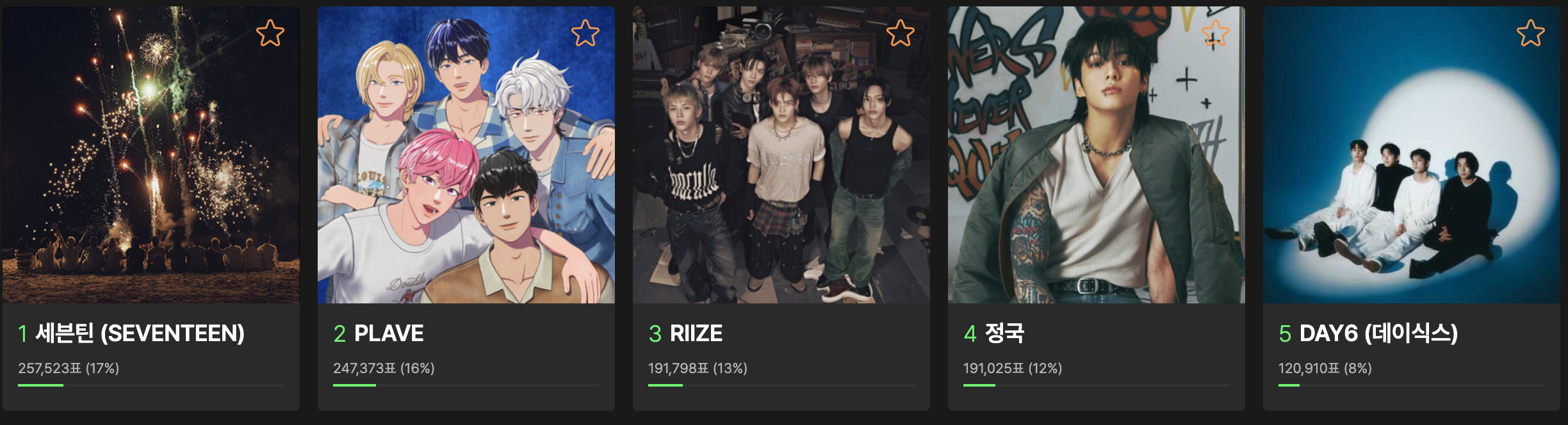 mma2024 라인업 투표 다시보기 예측 GOLD (+ 티켓팅 오픈가격 일정 좌석)