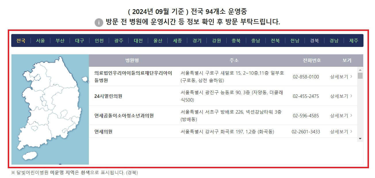 추석 명절 연휴 전국 응급실 병원 약국 찾기