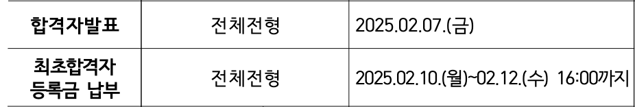 2025 강남대 정시 최초합격자 발표 일정