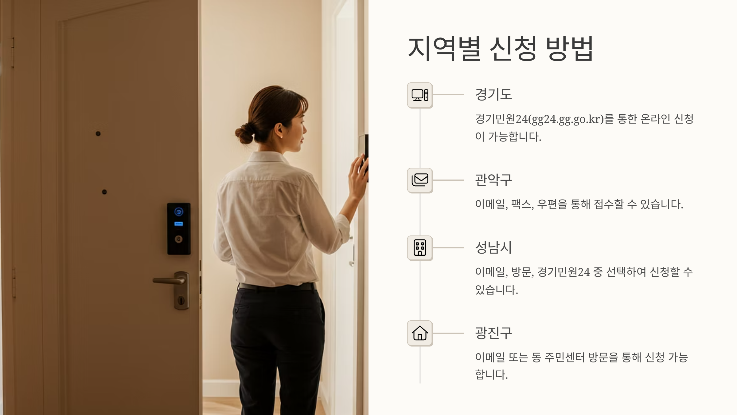 2025 여성 1인가구 안심패키지 지원사업 총정리