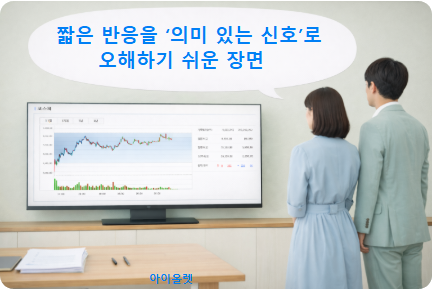 단기 반등을 추세로 착각하기 쉬운 위치