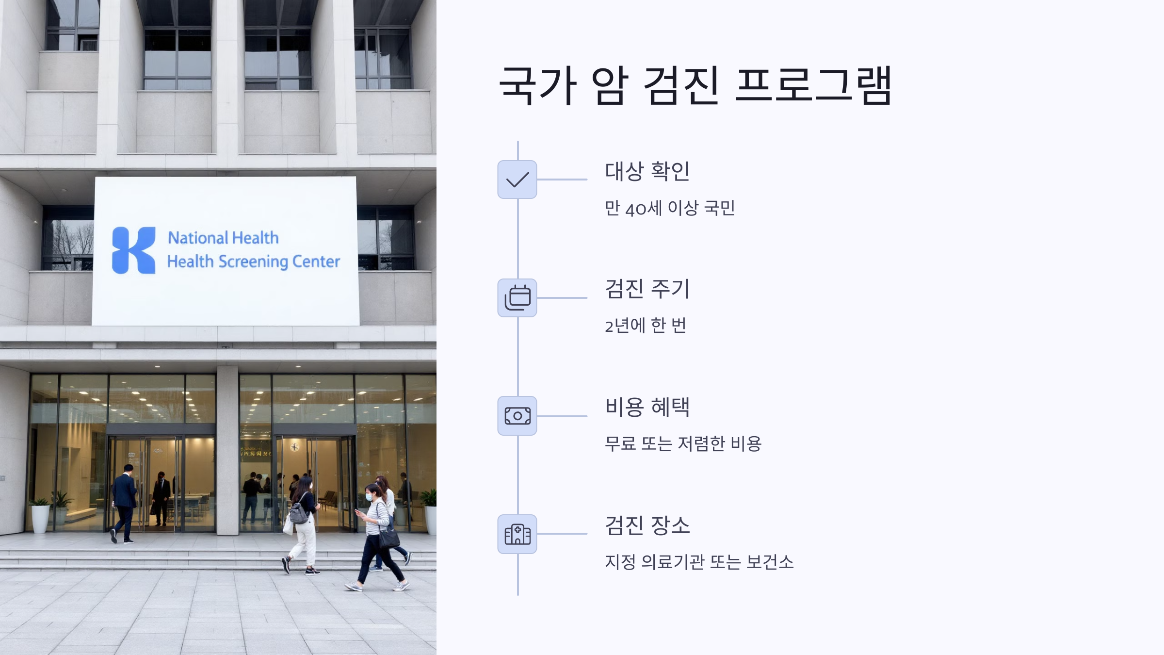 국가 암 검진 프로그램