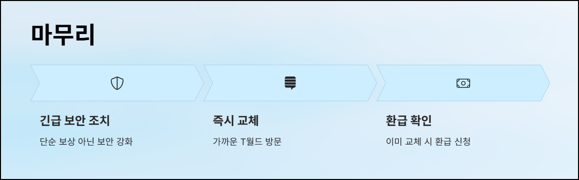 마무리하며