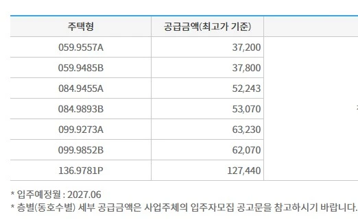 여주 자이 헤리티지 공급금액