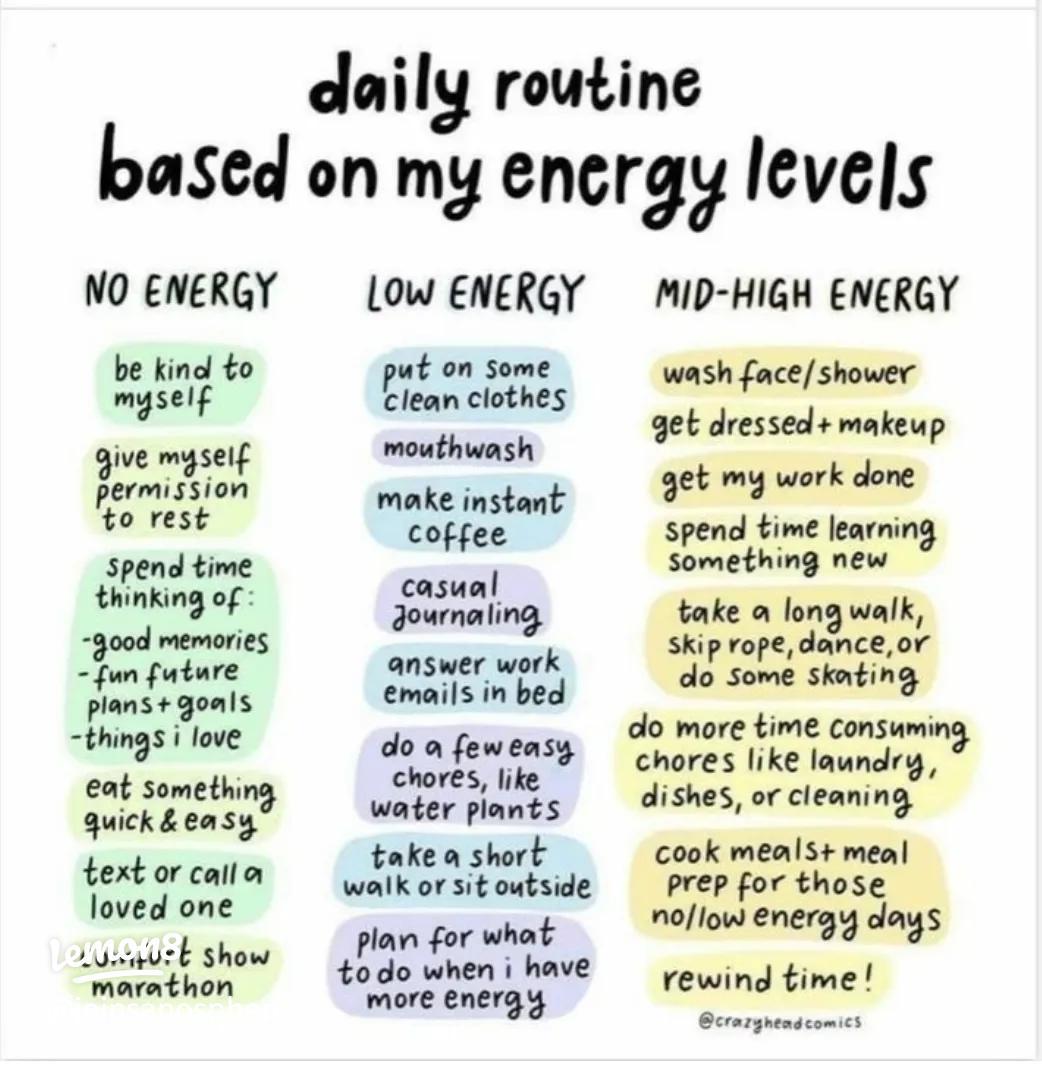 daily routine based on my energy levels