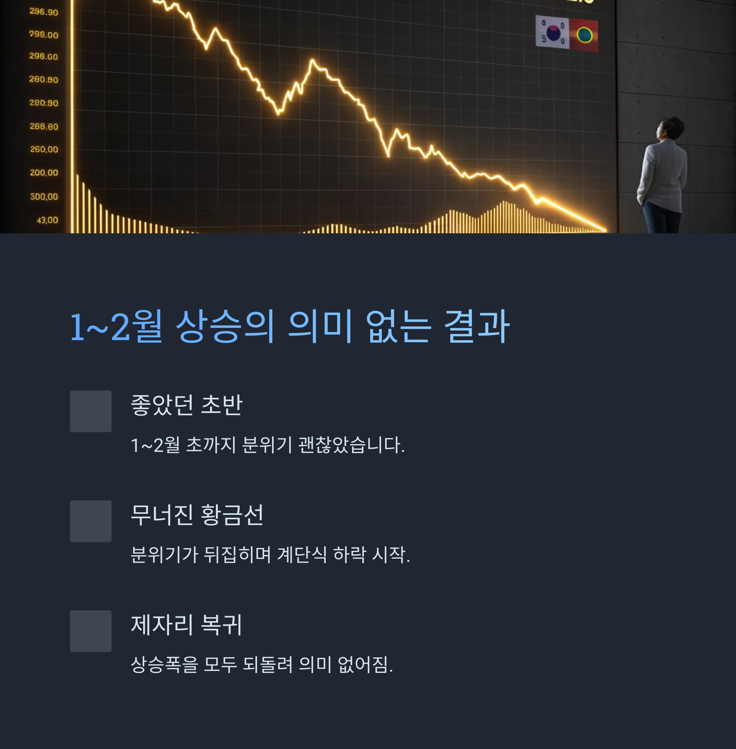 1월과 2월의 상승은 왜 의미 없게 되었을까?