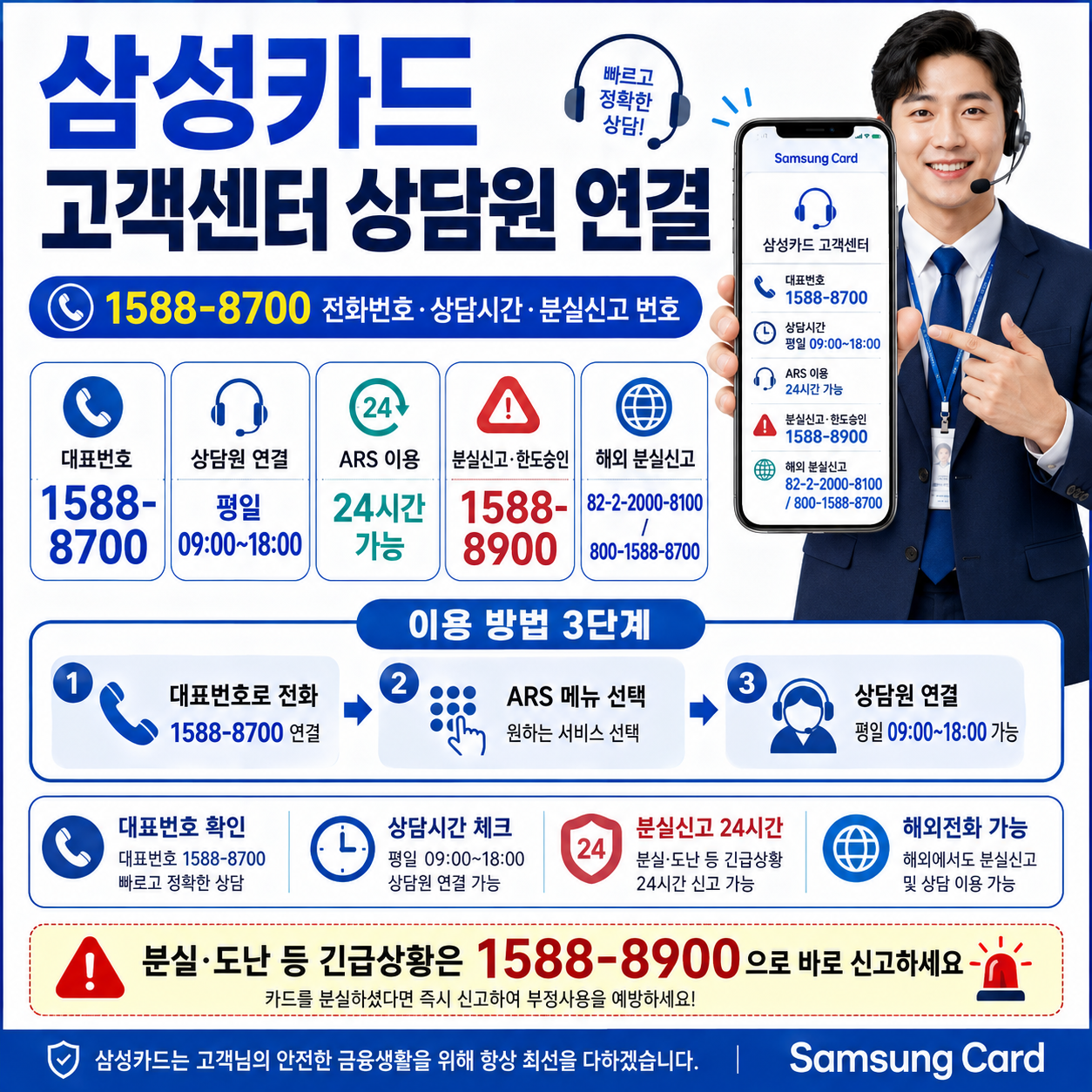 삼성카드 고객센터 상담원 연결｜1588-8700 전화번호&middot;상담시간&middot;분실신고 번호