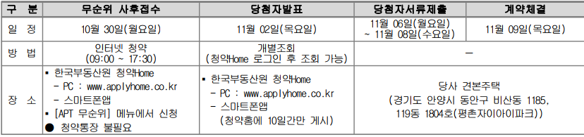 청약일정