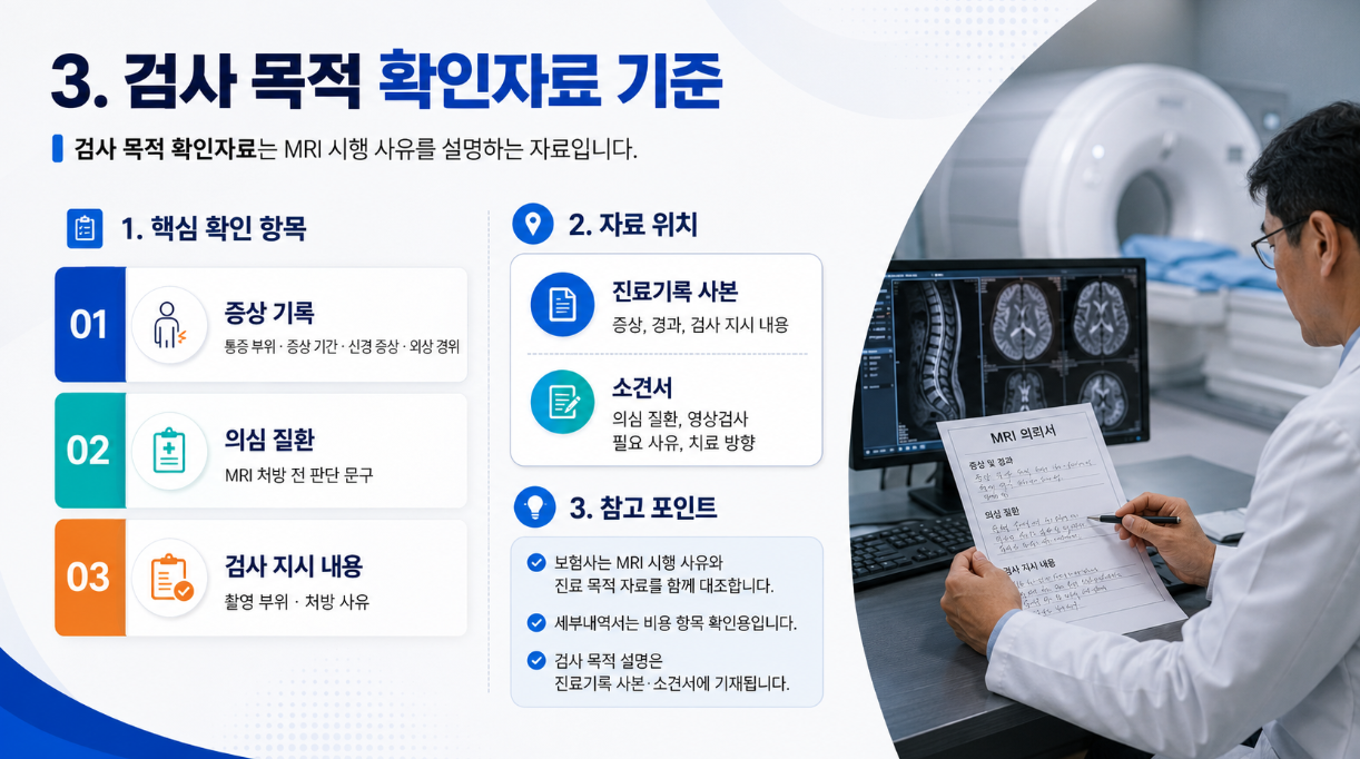 2. 진단명 확인서류 기준을 설명하는 16:9 인포그래픽으로, 진단명 확인 요청 문구별 제출자료와 자료 위치를 표로 정리하고 MRI 촬영 장면과 의료진이 함께 배치된 이미지