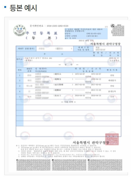 가전제품 구매비용 지원사업