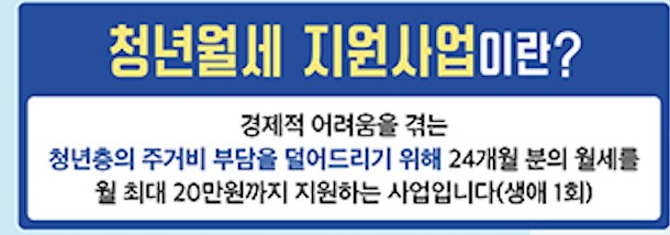 청년 월세 지원 신청방법