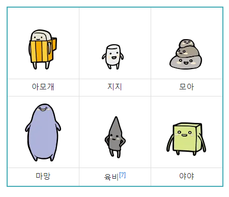 말랑말랑 타자연습 캐릭터