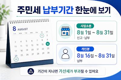 위택스에서 주민세 개인분 조회&middot;납부와 사업소분 신고&middot;납부 절차를 안내하는 이미지