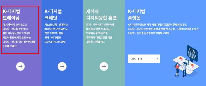 재직자-디지털-융합-훈련