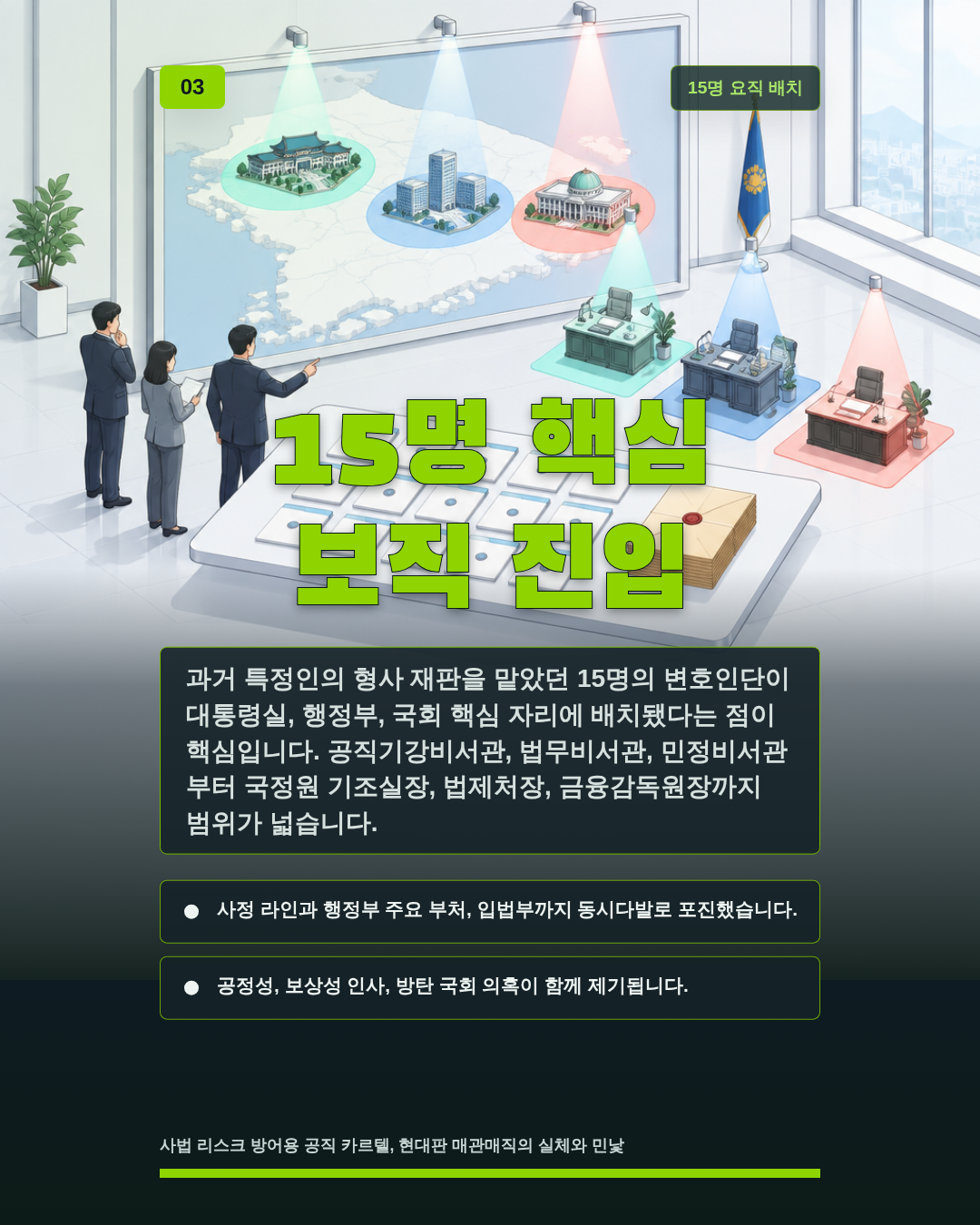 15명 핵심 보직 진입