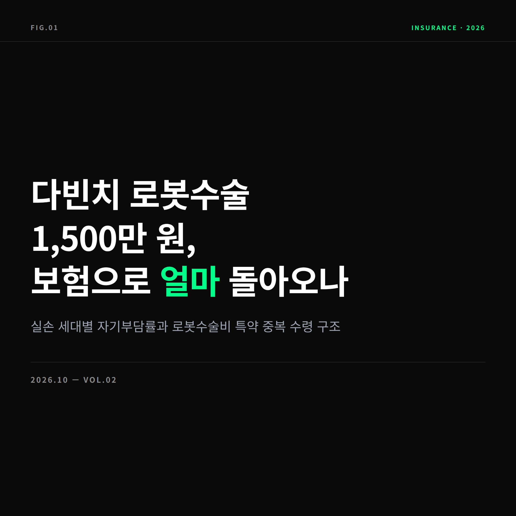 2026 다빈치 로봇수술 비용과 실손보험 정리 표지