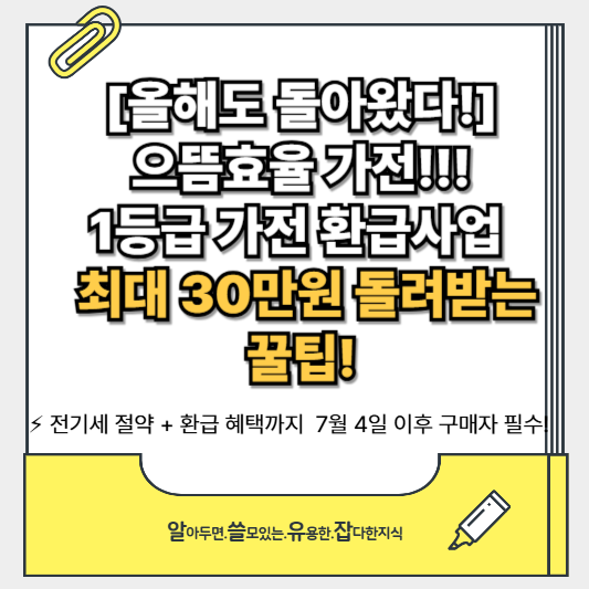 1등급 가전 환급, 으뜸효율 가전제품 최대 30만원 지원 2025년 최신정보 총정리+ 환급품목 정리