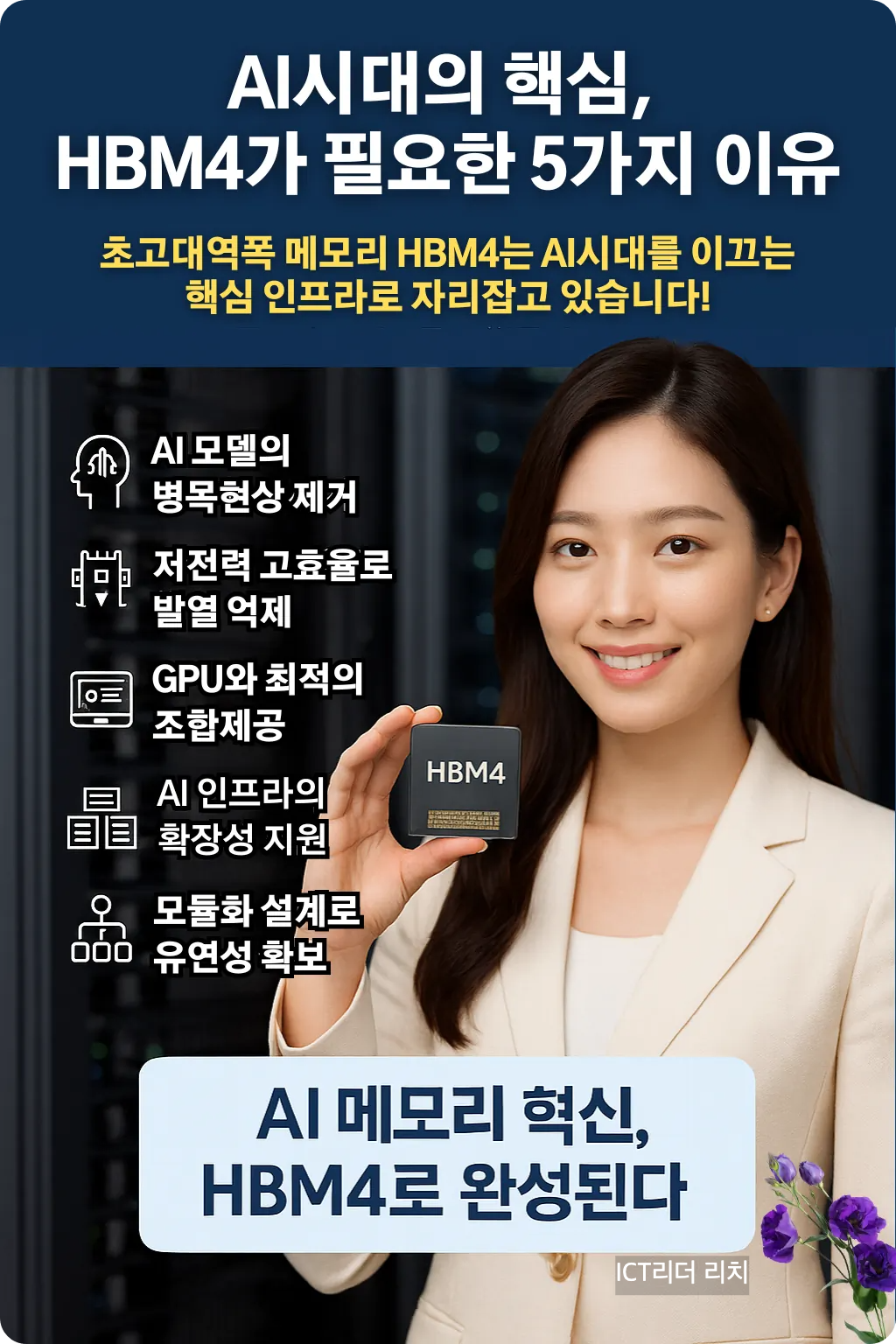 서버랙 앞에서 HBM4 칩을 들고 있는 20대 여성 전문가가 AI 시대의 고대역폭 메모리 혁신을 설명하는 모습의 고화질 인포그래픽