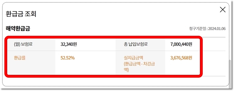 현대해상 굿앤굿어린이 CI보험 태아보험 환급금 조회
