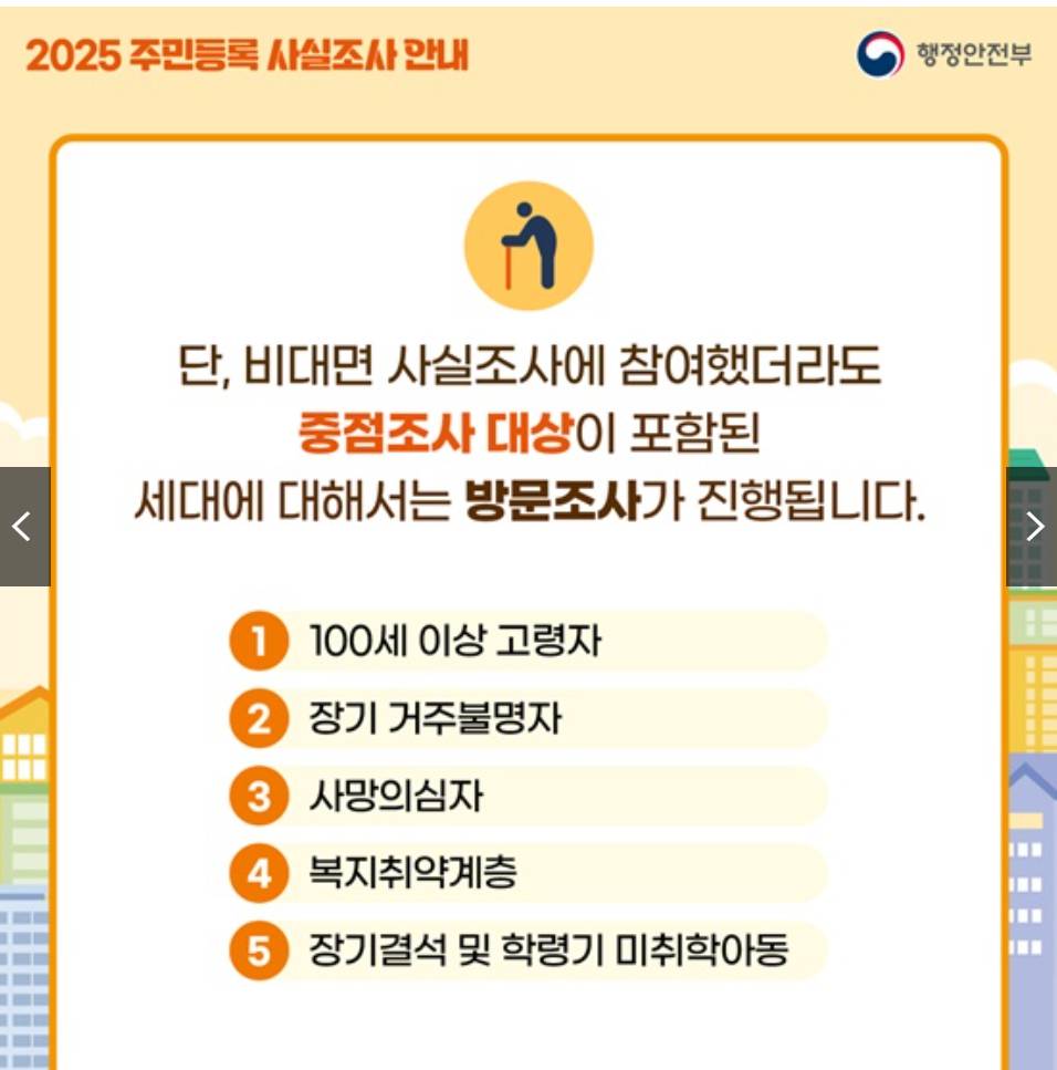2025 주민등록 사실조사 비대면 참여 기간, 방법
