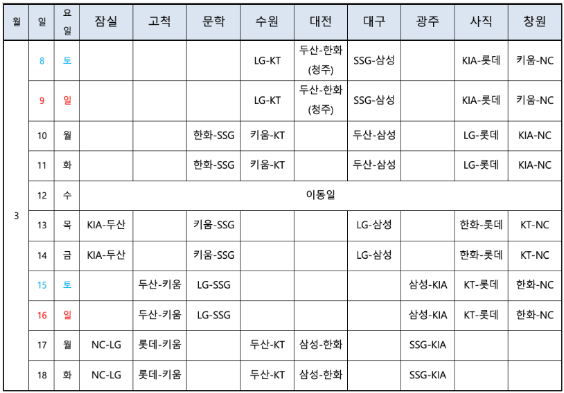 2025 프로야구 일정 시범경기 개막전 예매