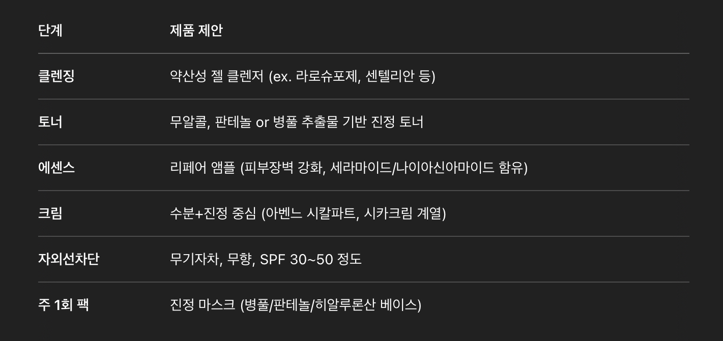 민감 피부를 위한 홈케어 루틴