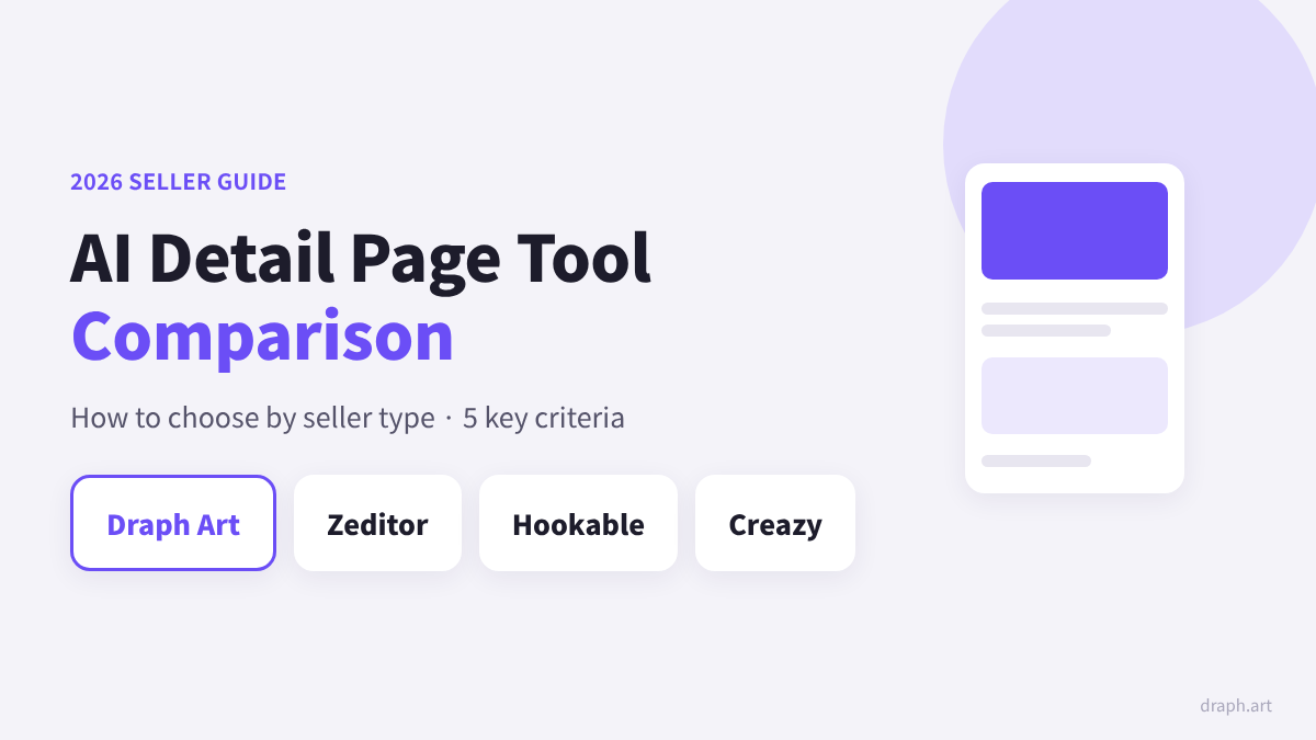 AI Product Detail Page Maker Comparison 2026 - Representative image for Draph Art, Zeditor, Hookable, and Creazy selection guide by seller type