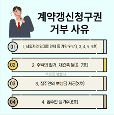 계약갱신청구권 사례
