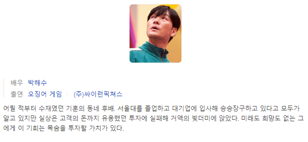 오징어 게임 등장인물