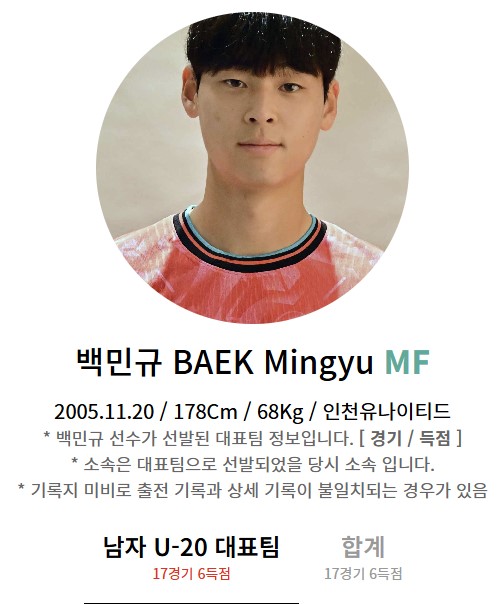 한국 사우디 축구 중계 일정(+ 아시안컵 시청 방법)