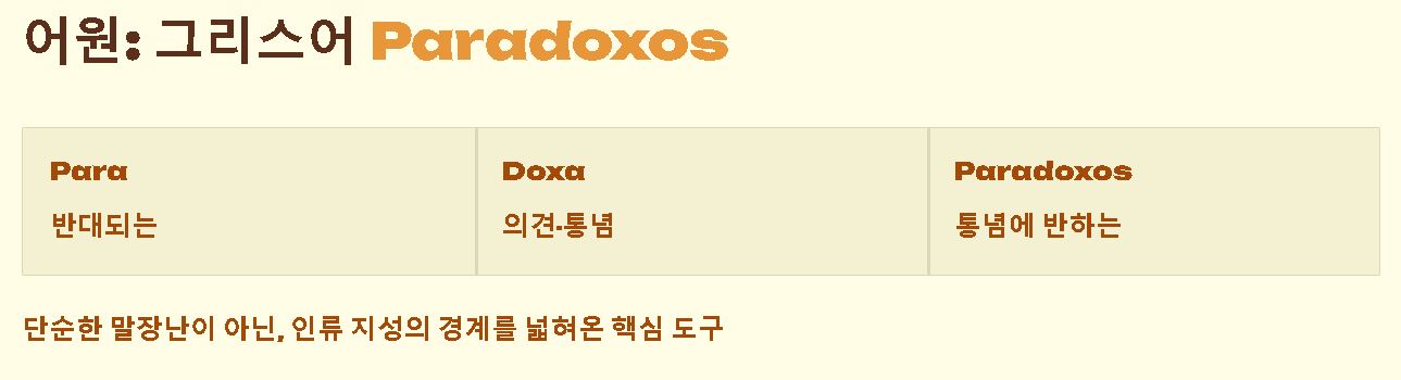 패러독스의 뜻 알아보기
