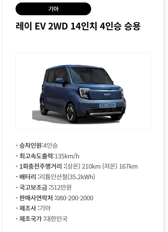 2023 레이 EV 3종 제원