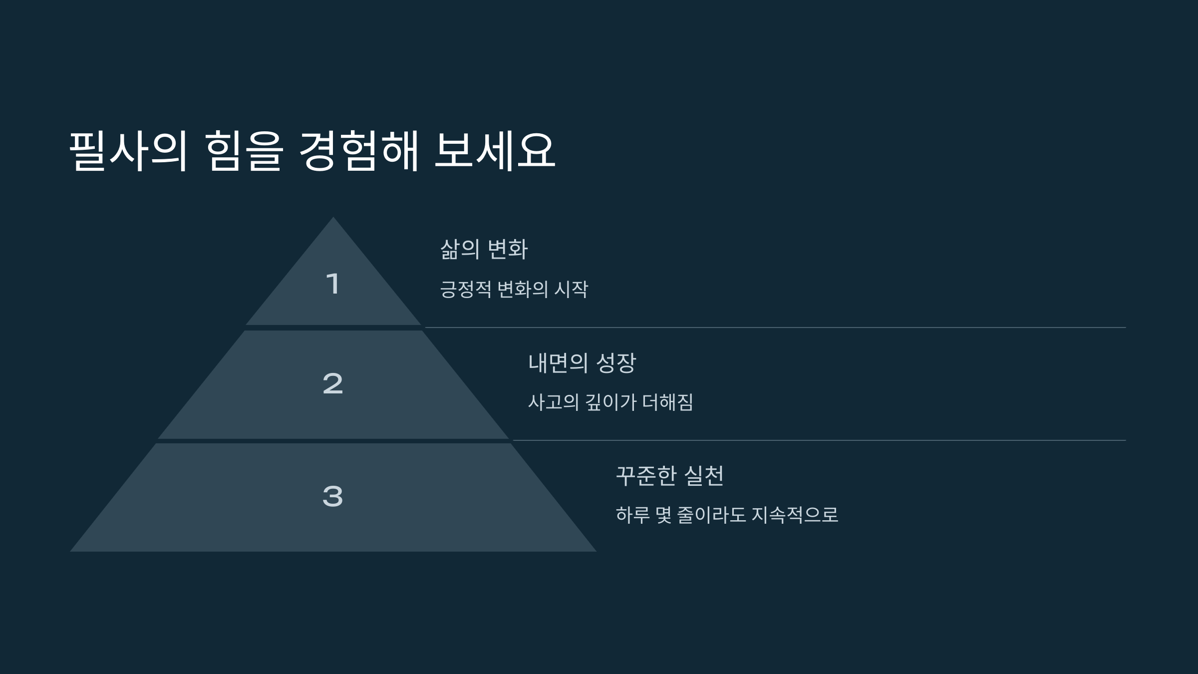 필사의 힘. 결론.