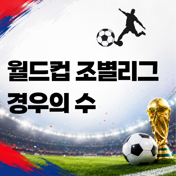 한국 월드컵 조별리그