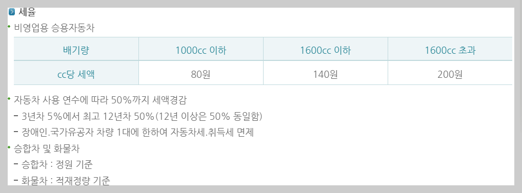 자동차세 연납신청 기간 할인
