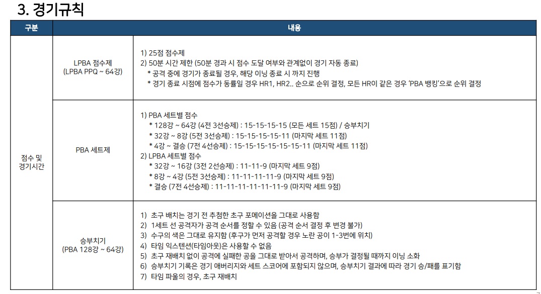 하나카드 PBA LPBA투어 경기 규칙 2