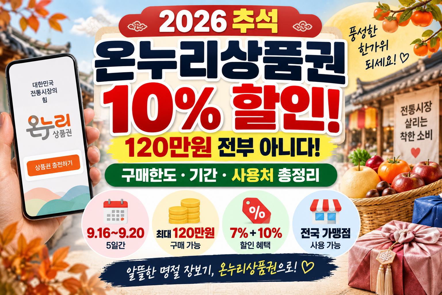2026 추석 온누리상품권 10% 특별할인 기간과 120만원 구매한도 및 최대 9만원 할인 안내