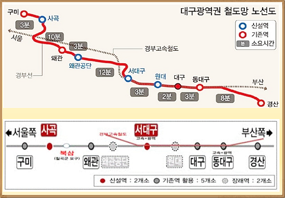 대구권 광역철도