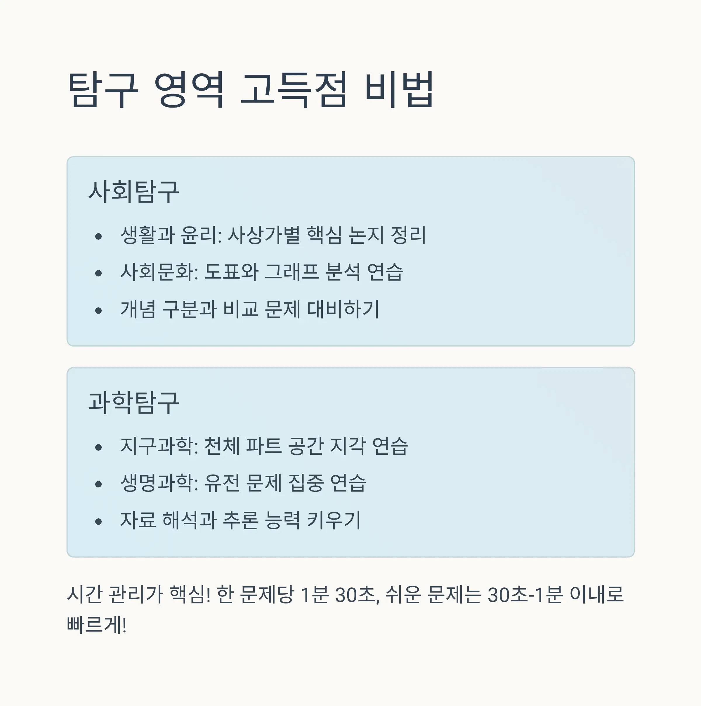한국사 효율적 학습법