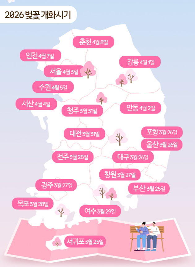 2026 전국 벚꽃 개화시기 지도