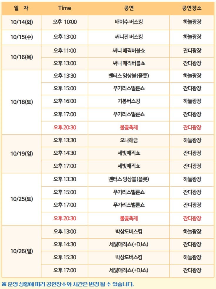 🌷 2025 피나클랜드 완벽 가이드