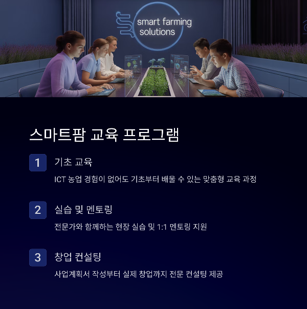 스마트팜 교육 프로그램