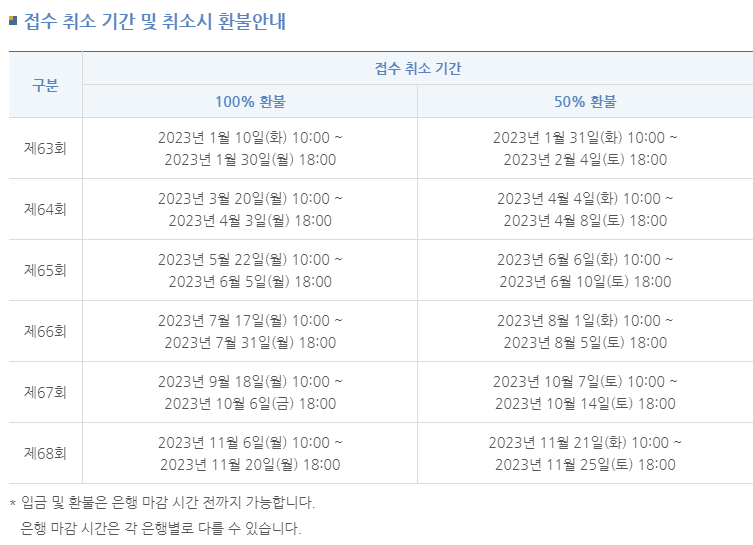 한국사능력검정시험 접수취소기간