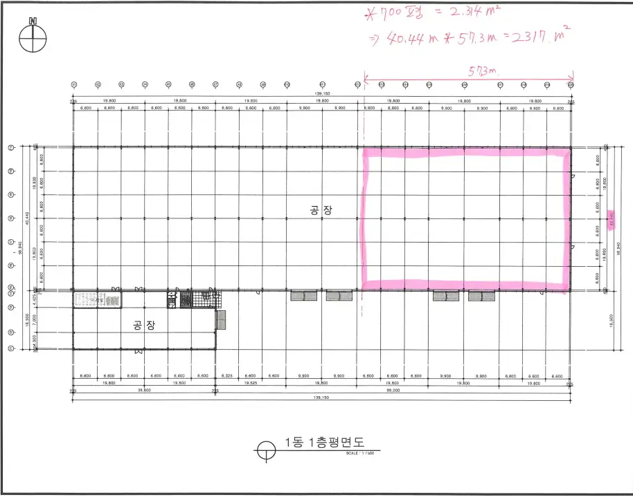 전대차 계약서 작성 시 놓치면 안 되는 특약 사항 총정리