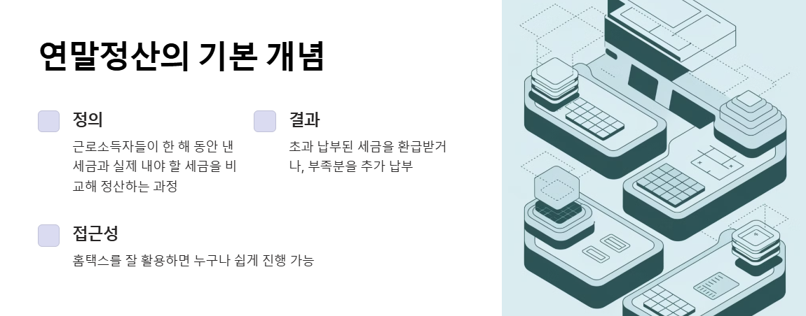 연말정산 기본개념