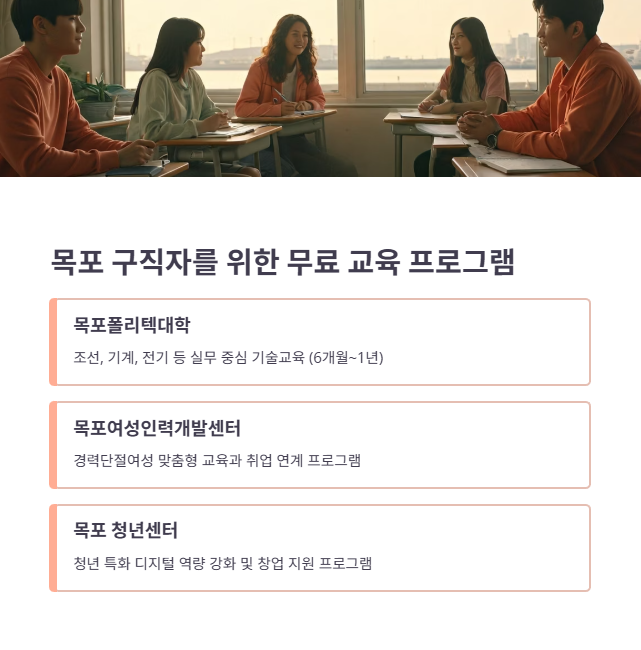구직 활동에 도움이 되는 팁