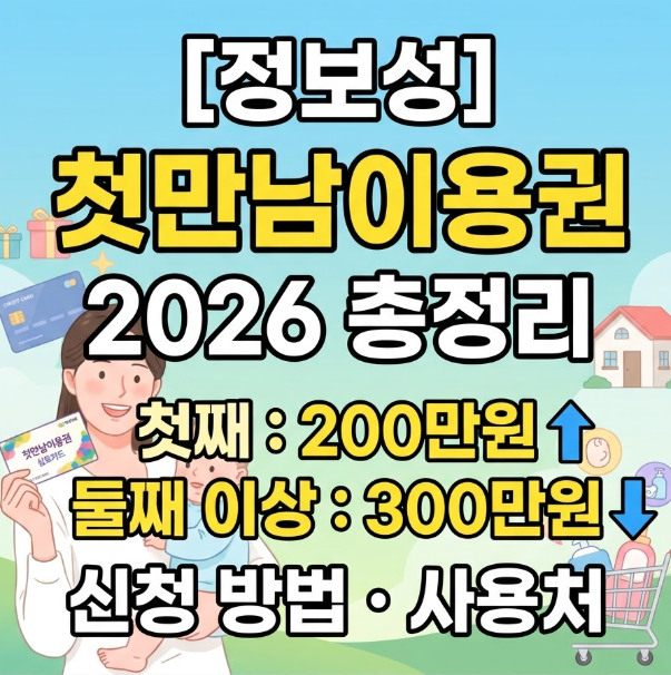 2026 첫만남이용권 둘째 300만원 지급 및 온라인 신청